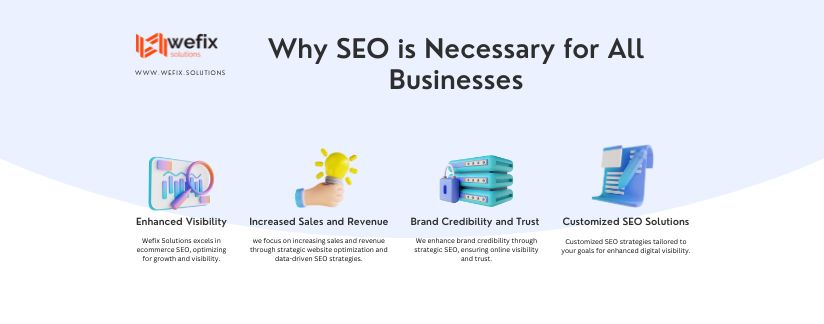 Best SEO Servcies